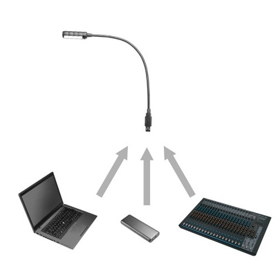 SLED 1 ULTRA USB, Leuchten, Ständer & Stative